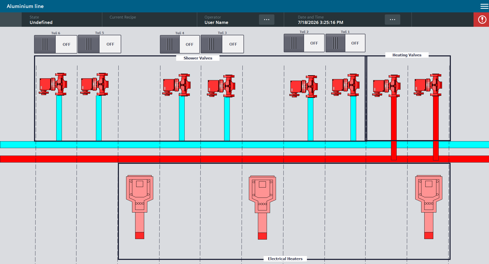 WinCC SCADA